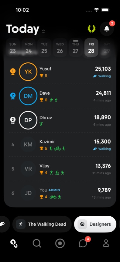 A live Amble group leaderboard